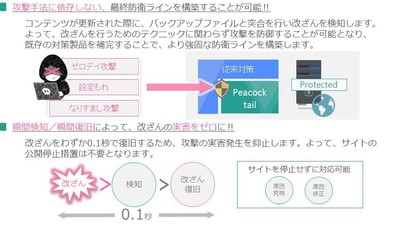 WebARGUS(R) SaaS版「Peacock tail」の特長