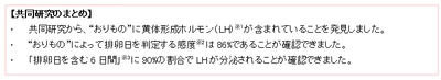 女性の“おりもの”に排卵予測に必要な 黄体形成ホルモン(LH)※1を発見　 ～クレインバイオ社、京都看護大学と共同研究～