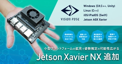 姿勢推定向け国産AIエンジン「VisionPose」が 世界最小のAIスーパーコンピューター 「Jetson Xavier NX」に対応し7/16からSDKとして提供開始