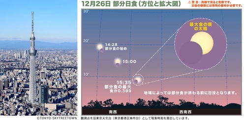 2019年12月26日（木）は令和最初の部分日食 東京スカイツリータウン(R)内で開催の 『天体観察イベント【部分日食】』に協力