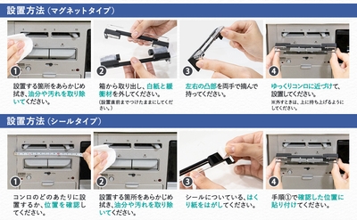取り付け方の紹介