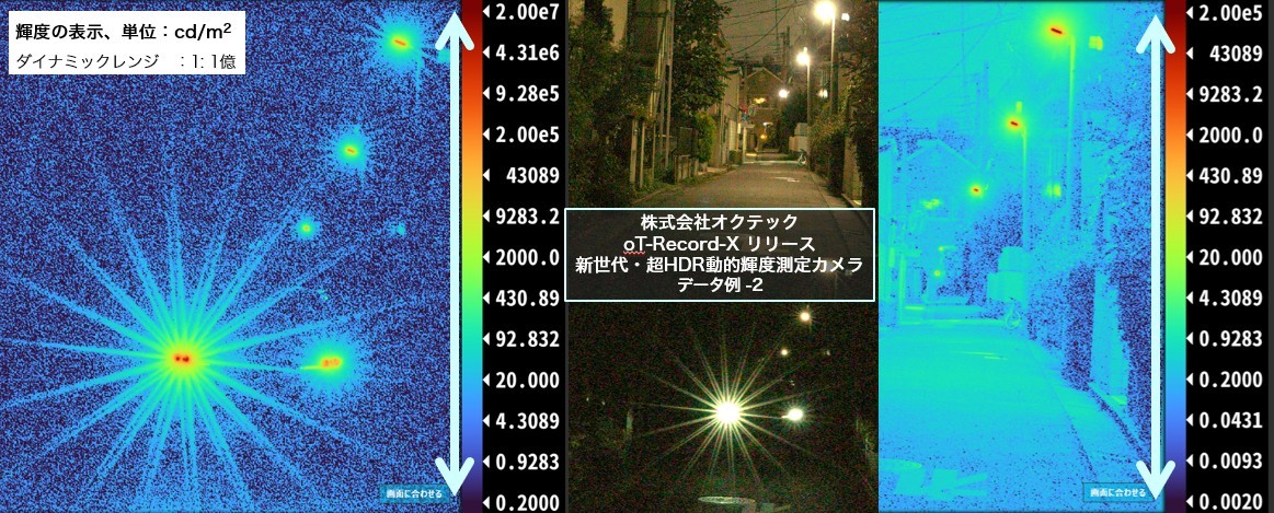 株式会社オクテック　
新世代・超HDR動的輝度測定カメラを新リリース※