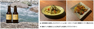 食品ロス削減月間にサステナブルビールと 「未利用魚」を使ったフードロス削減メニューが BEER&GRILL コウベビアハウゼに登場！
