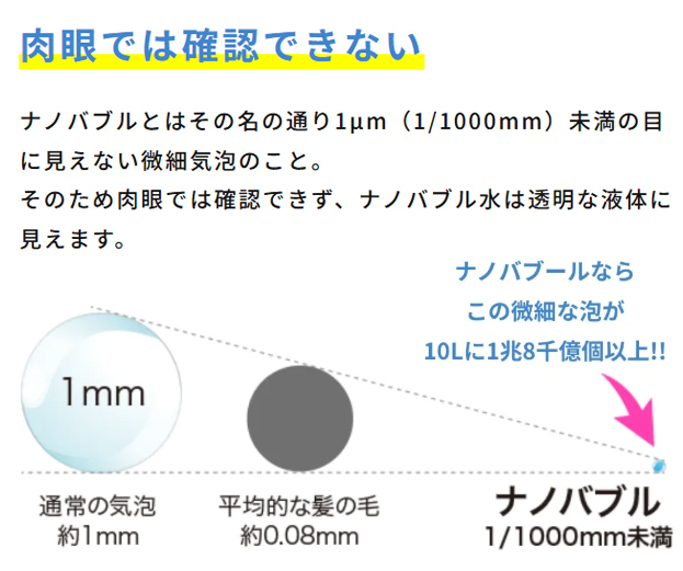 肉眼では確認できない