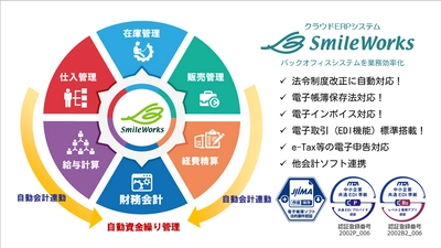 統合型クラウド ERP「SmileWorks」に新機能が登場　 受発注同時登録、OCR読み取り、他会計ソフト連携など　