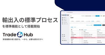導入期間を約50％短縮する「プロセステンプレート」を提供