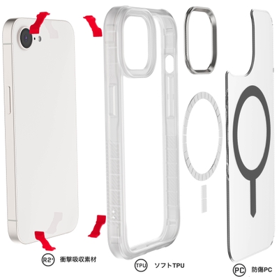 特長3