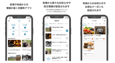 【図1】「京極町公式アプリ」の概要