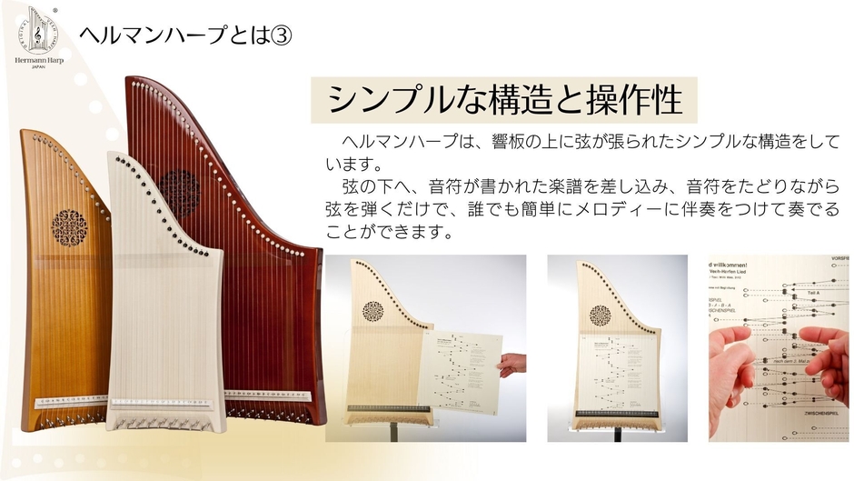 ヘルマンハープ演奏の仕組み