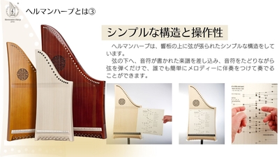 ヘルマンハープ演奏の仕組み