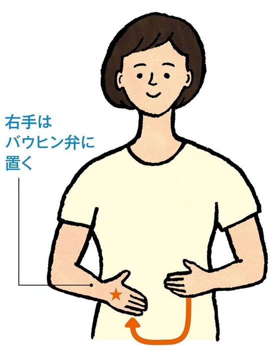 便を出口へ導く! 腸おそうじマッサージ 1