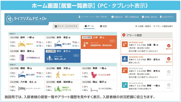 ライフリズムナビ+Dr.ご入居者画面1