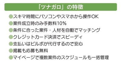 ツナガロ特徴