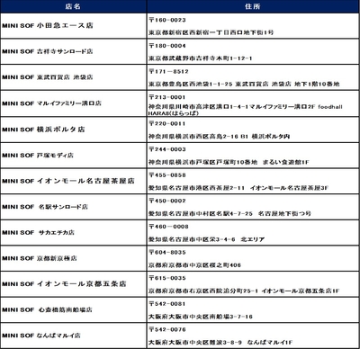 店舗一覧