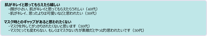 あなたは、自分がマスクを外す瞬間を人に見られていた場合、相手にどう思われたいですか。また、どう思われたくないですか
