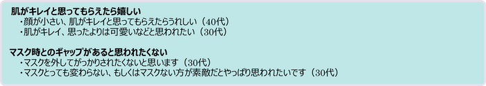  あなたは、自分がマスクを外す瞬間を人に見られていた場合、相手にどう思われたいですか。また、どう思われたくないですか