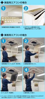 実際の設置方法