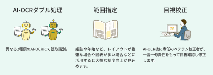 書庫なくす君の特徴