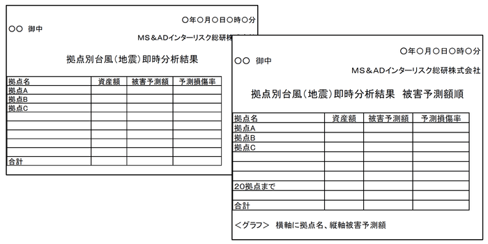 アウトプットイメージ