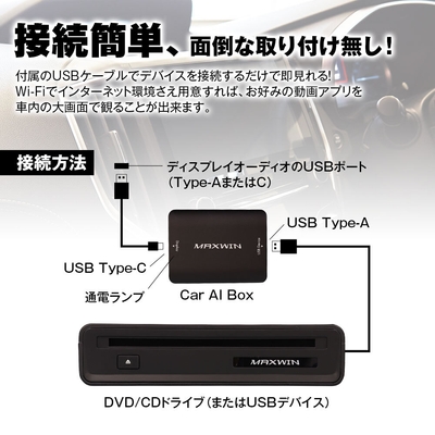 取り付け簡単