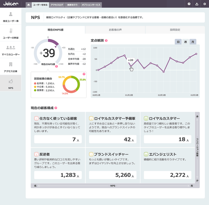 NPS調査機能画面