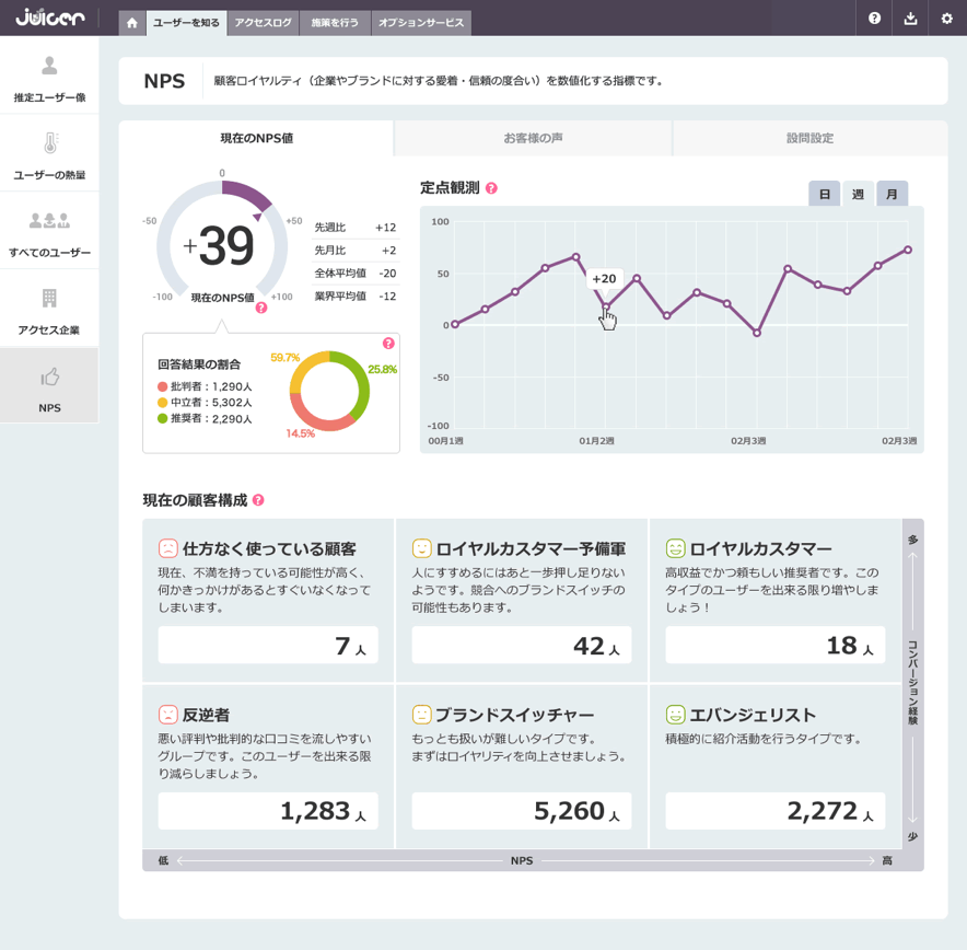 NPS調査機能画面