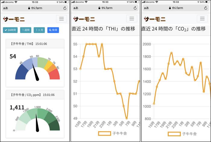 「サーモニ CO2プラス」のスマホ画面