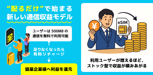 “配るだけ”で始まる新しい通信収益モデル