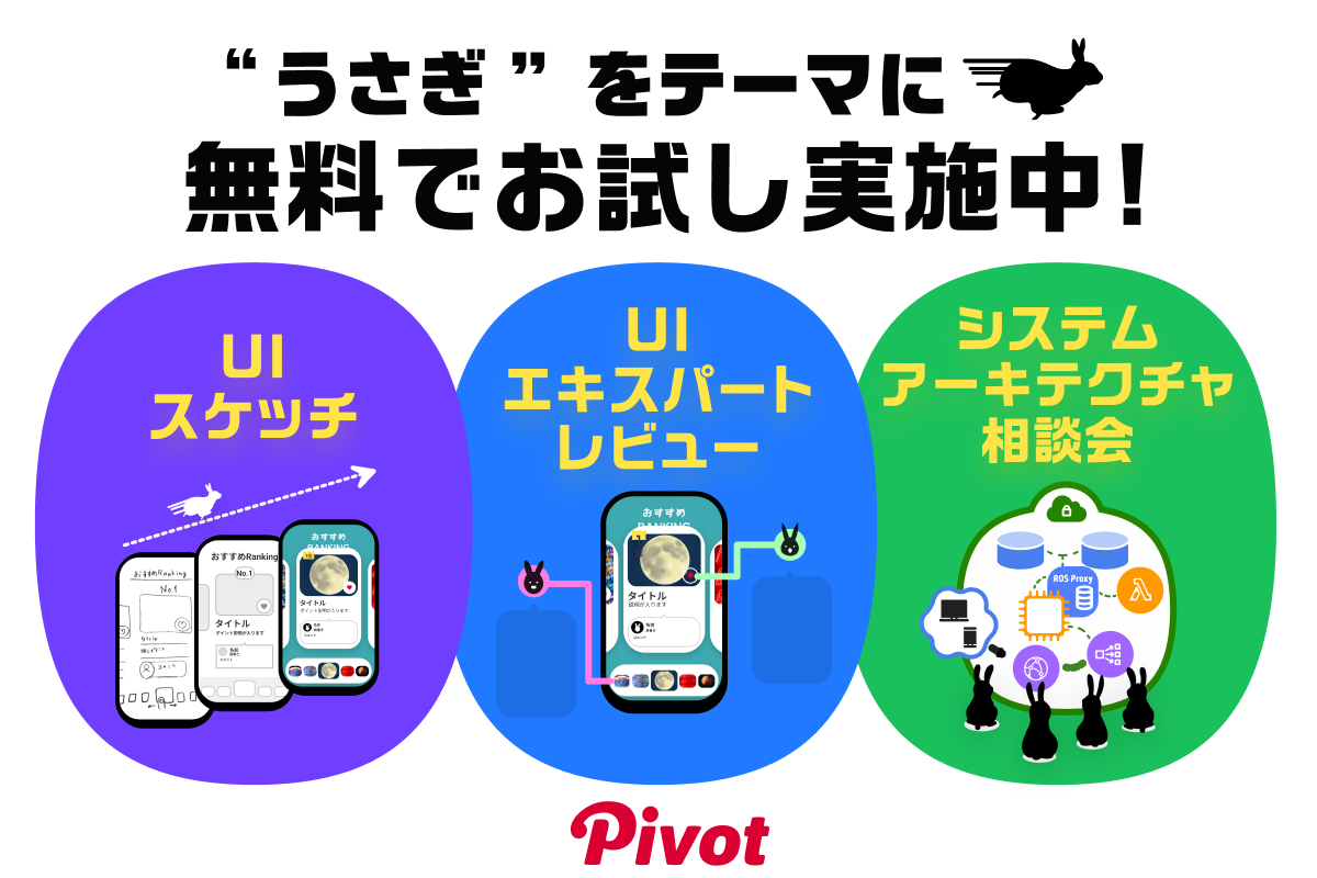 ユーザー視点のデザイン・エンジニアリングを実感できる 3つ無料のお試しキャンペーンを実施中！