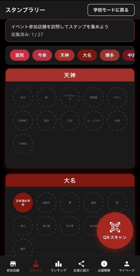 訪問した店舗を一覧で確認できるスタンプラリー画面