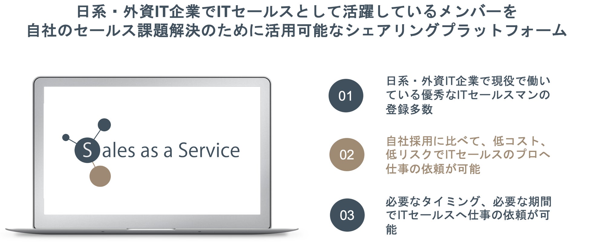 人口減少下におけるIT業界特化型「ITセールスシェアリングプラットフォーム」リリースのお知らせ