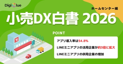 デジクル、ホームセンター業界におけるアプリ・LINEミニアプリの搭載機能実態調査を実施