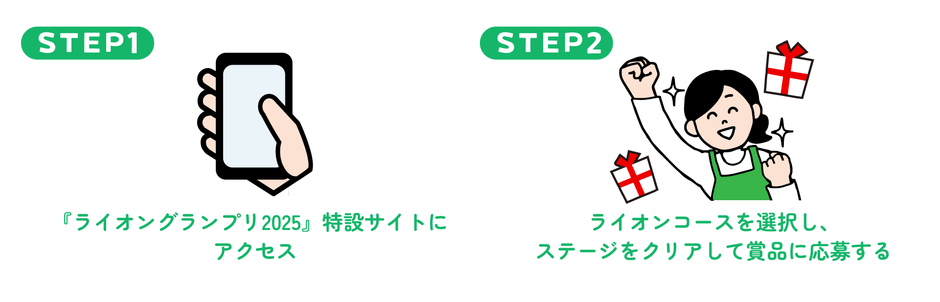 HOWTOライオンコース