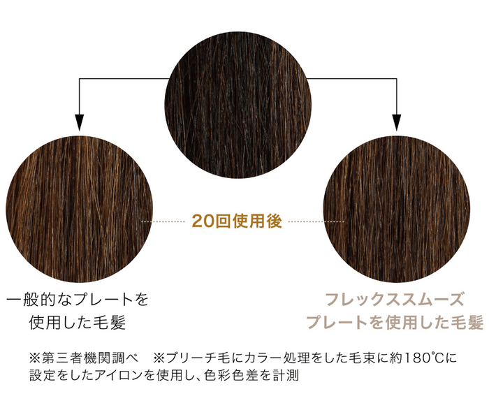 カラー1週間後の毛髪