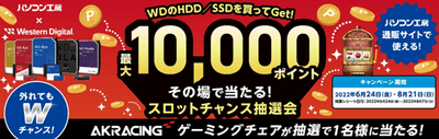 その場で当たるスロットチャンス抽選会