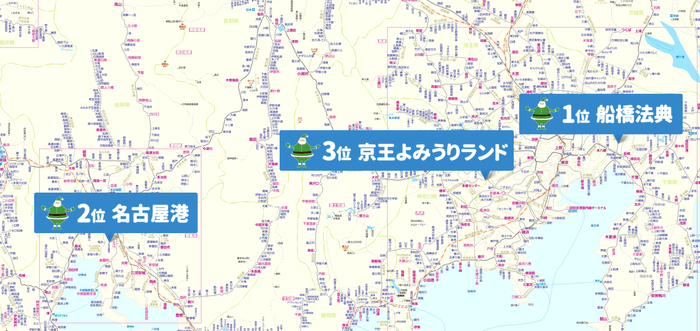 1位から3位の駅にピンを立てた路線図イメージ