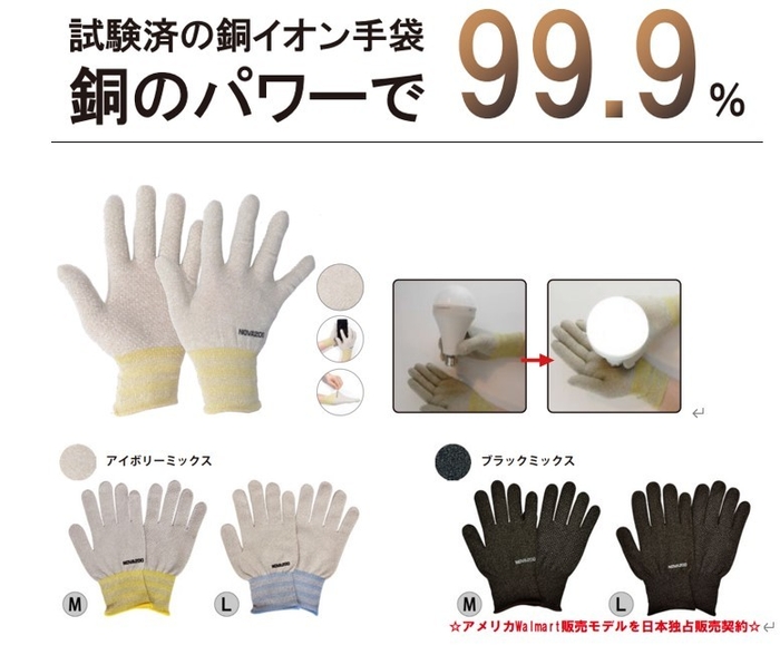 手袋銅のパワー99.9%
