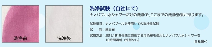 自社洗浄テスト1