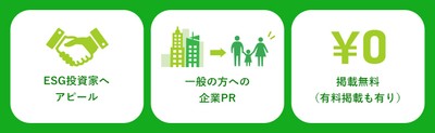 無料掲載もできる!掲載のメリット