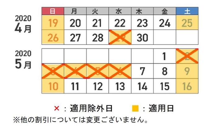 2020年ゴールデンウィーク周辺の休日割引適用日