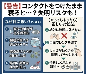 コンタクトをつけたまま寝てはいけない本当の理由と、うっかり寝てしまったときの対処法