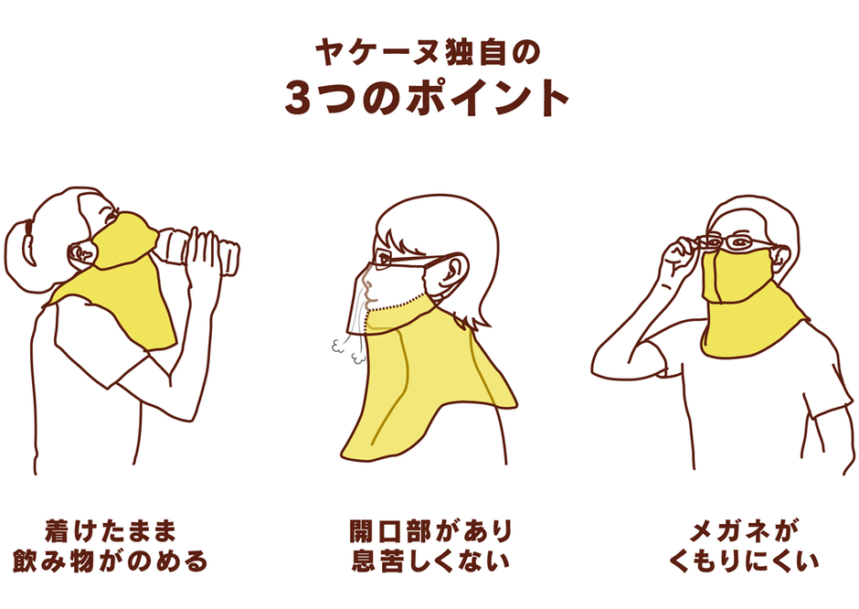 ヤケーヌ3つのポイント