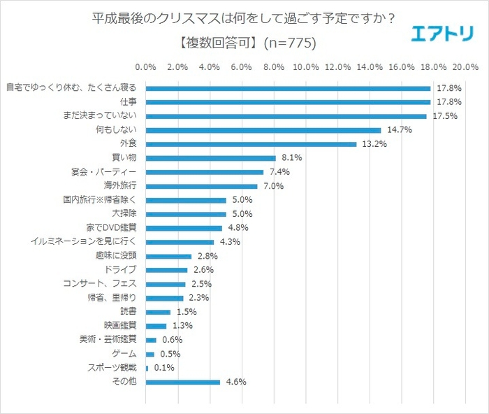 プレスリリース