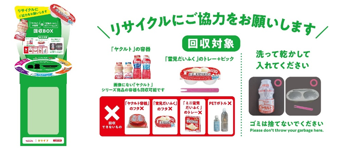 ライフ、ロッテ、ヤクルト本社の3社が共同で実施したヤクルト容器　および雪見だいふくトレー・ピック回収実験の結果