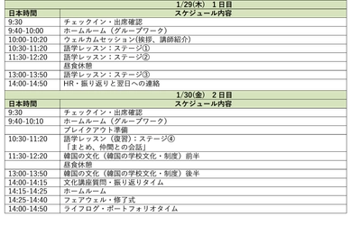 第一学院高等学校(通信制高校)　 韓国の[ACOPIA SCHOOL]と連携した 「韓国オンライン留学」を開催！ 異文化への理解を深める2日間