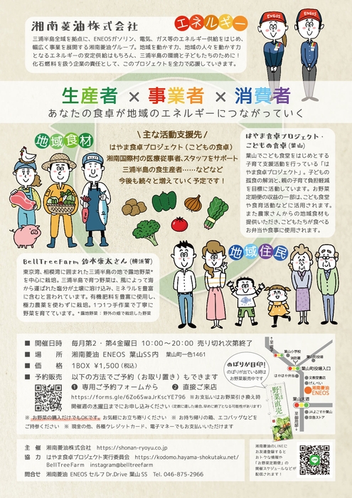 お野菜定期便 チラシ裏