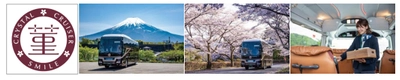 【アンケート調査】 日本一周旅行のプランもある クリスタルクルーザー菫（すみれ）の旅