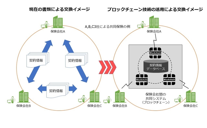 システム概要図
