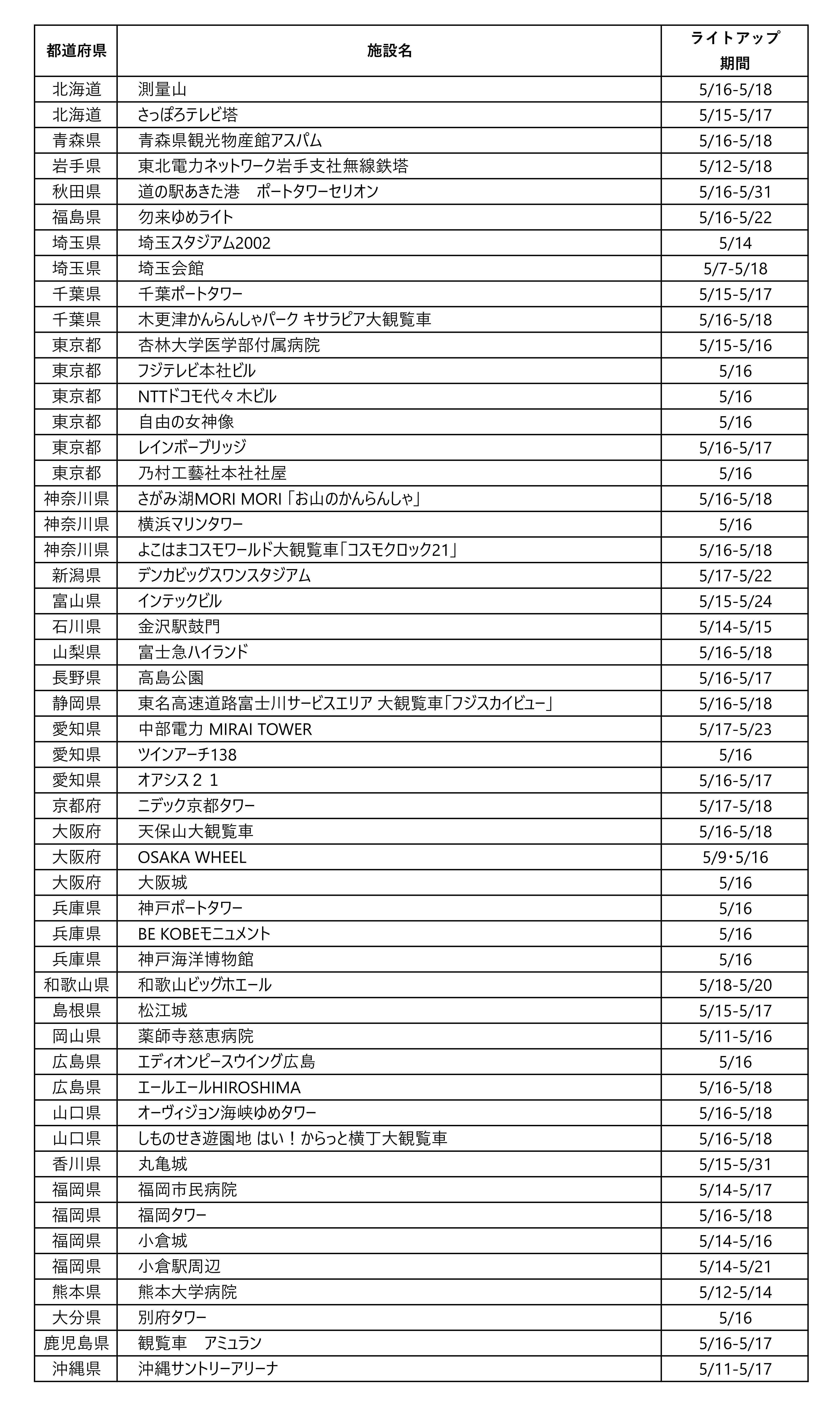 ライトアップ施設一覧