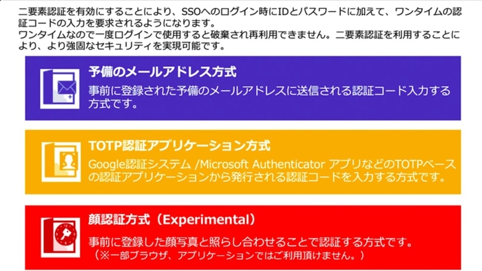 二要素認証